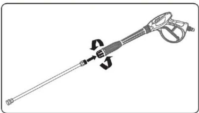 HYUNDAI P3200PWT - Attaching the Spray Gun (See fig 1 & 2) - 1