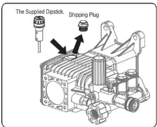 The Supplied Dipstick. Shipping Plug