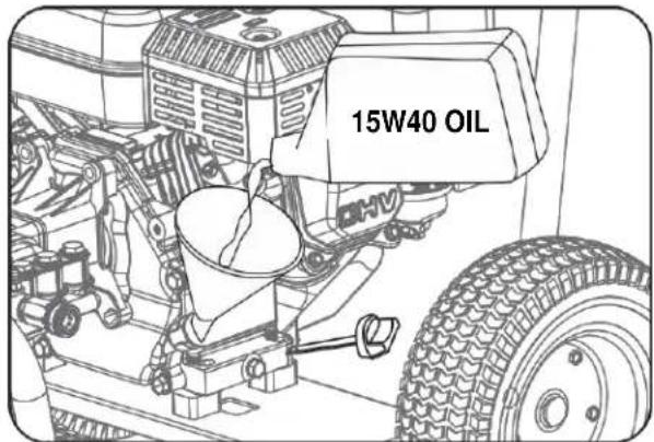 15W40 OIL