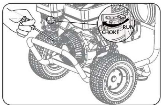 CHOKE RUN