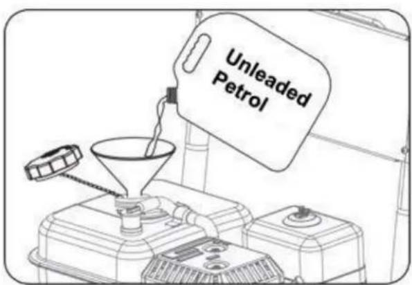 Unleaded Petrol