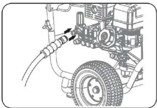HYUNDAI P3200PWT - Connect High Pressure Hose to Pump (See Fig 7) - 1