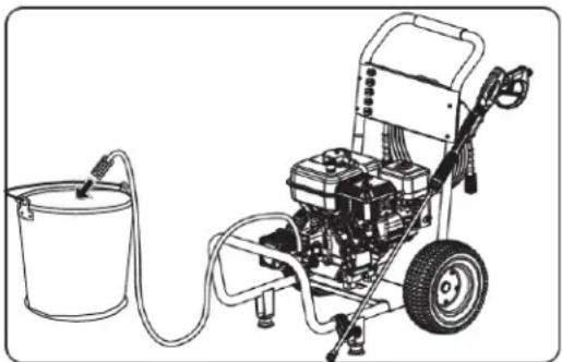 HYUNDAI P3200PWT - Moving the Pressure Washer - 2