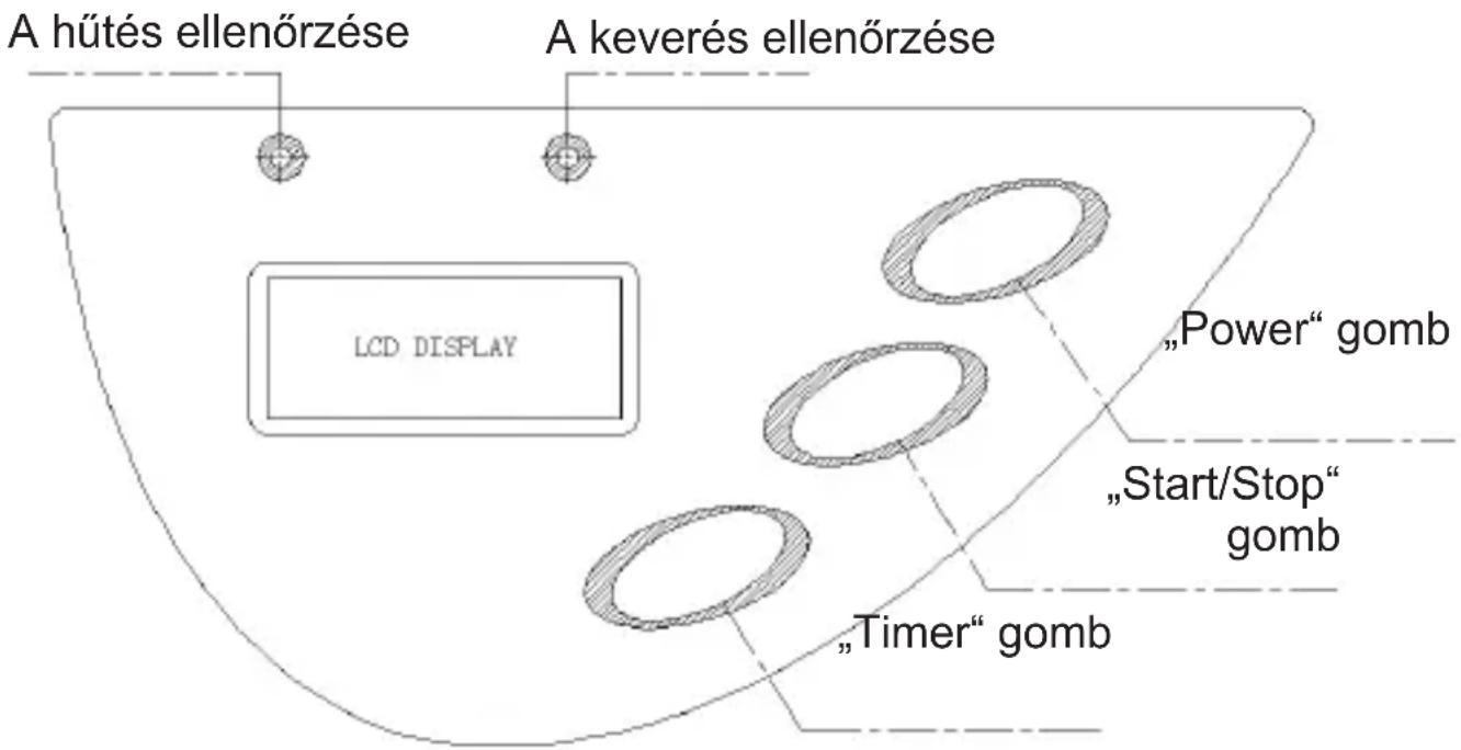 Guzzanti GZ-151 - A fagylalt készítése - 1