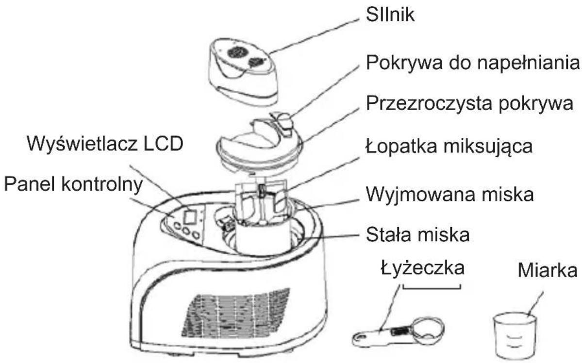 SIIinik Pokrywa do napełniania Przezroczysta pokrywa Łopatka miksująca Wyjmowana miska Stała miska Łyżeczka Miarka Wyświetlacz LCD Panel kontrolny
