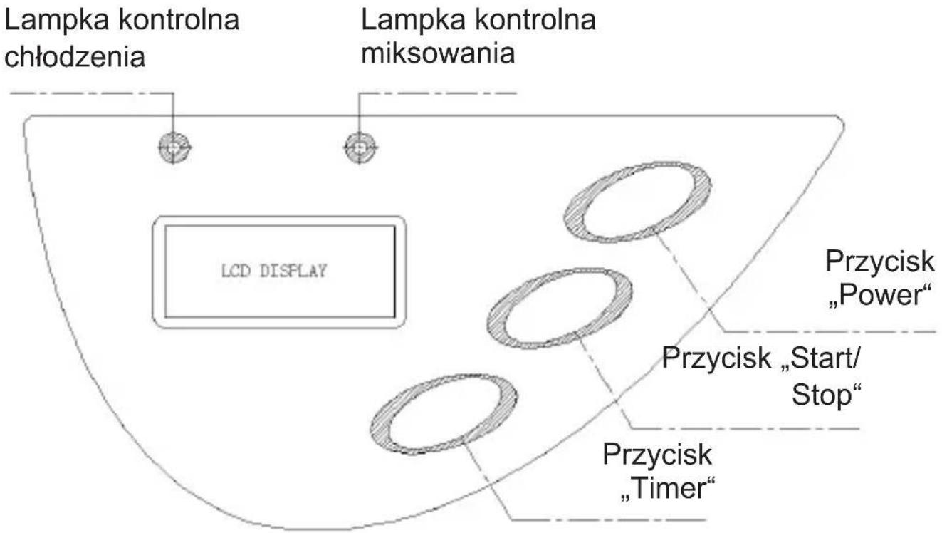 Guzzanti GZ-151 - Produkcja lodów - 1