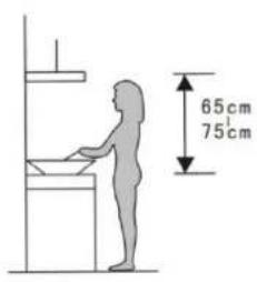 65cm 75cm