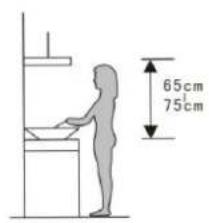 65cm 75cm