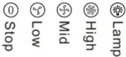 Stop Low Mid High Lamp