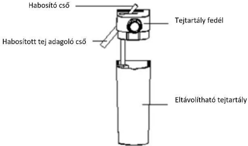 Heinner HEM-DL1470BK - A TERMÉK LEÍRÁSA - 3