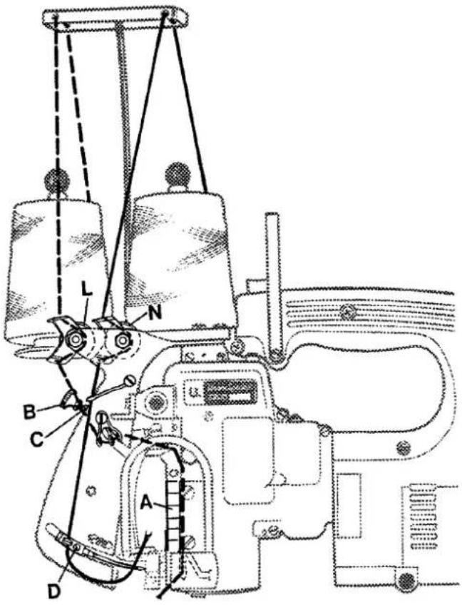 Union Special 2200FA - DRÜCKERFUSSDRUCK - 1