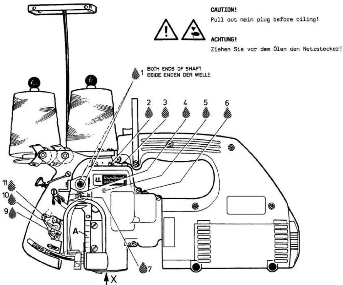 Union Special 2200FA - CLEANING - 1