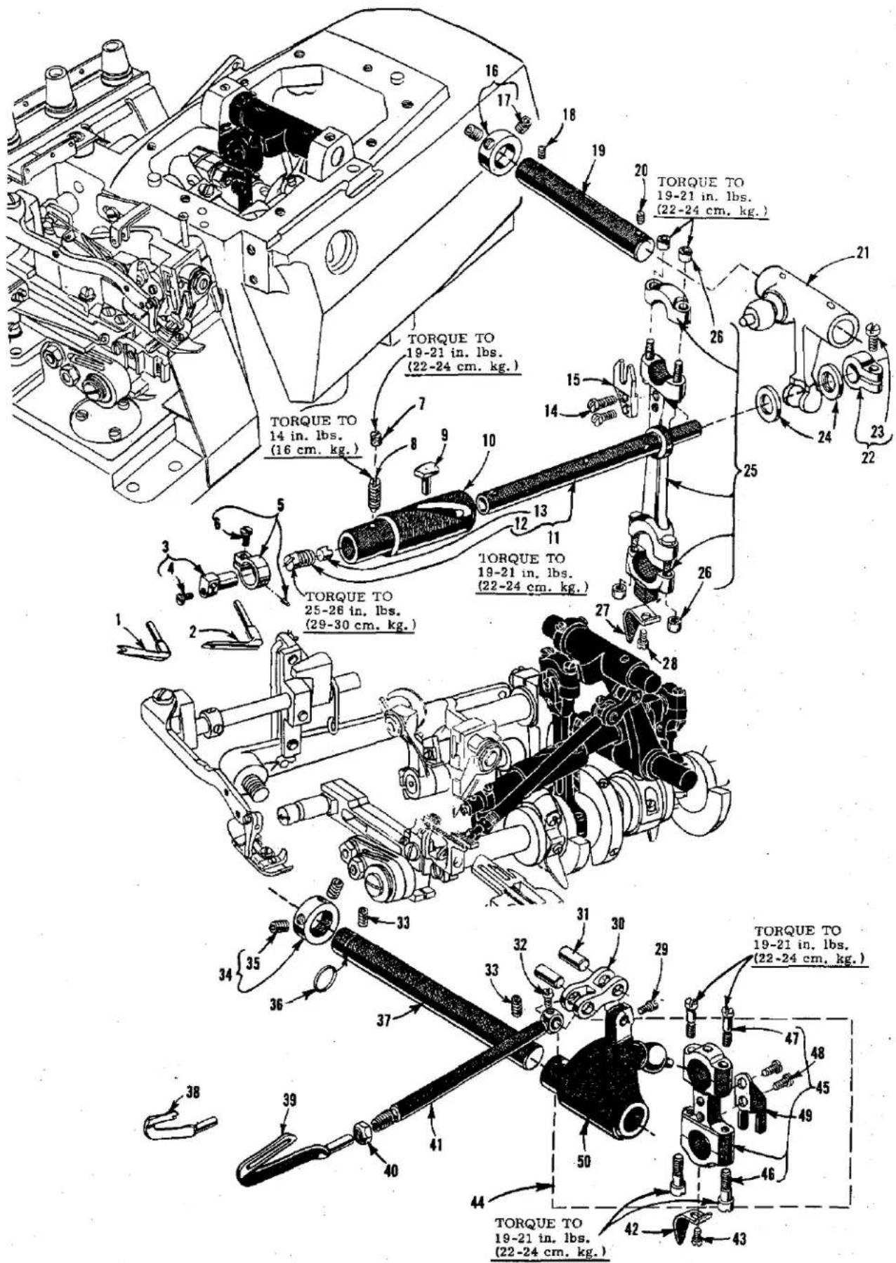 Union Special 39500XRN - SETTING PRESSURE VALVES - 8