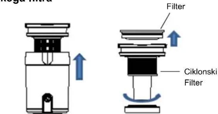 Ciklonski Filter Filter