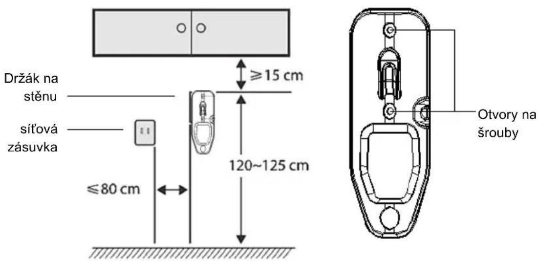 Držák na stěnu sítová zásuvka ≤80 cm ≥15 cm 120~125 cm Otvory na šrouby