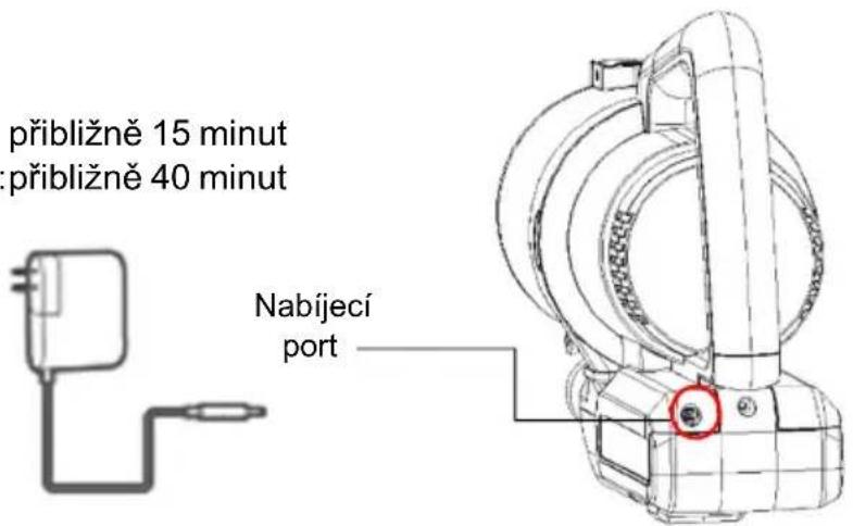 přibližně 15 minut přibližně 40 minut Nabíjecí port