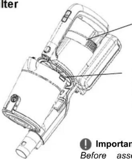iter Important Before asse