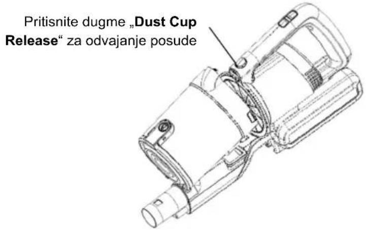 Pritisnite dugme „Dust Cup Release“ za odvajanje posude