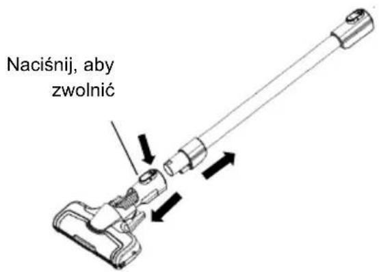 Naciśnij, aby zwolnić