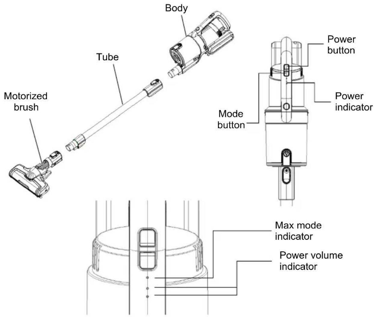 Motorized brush Tube Body Mode button Power button Power indicator Max mode indicator Power volume indicator