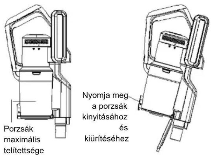 Porzsák maximális telítettsége Nyomja meg a porzsák kinyitásához és kiürítéséhez