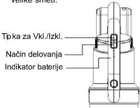 Tipka za Vkl./Izkl. Način delovanja Indikator baterije