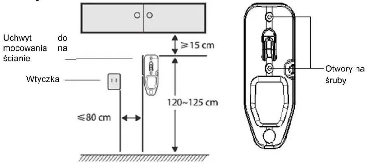 Uchwyt do mocowania na ścianie Wtyczka ≤80 cm ≥15 cm 120~125 cm Otwory na śruby