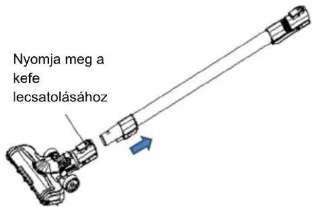 Nyomja meg a kefe lecsatolásához
