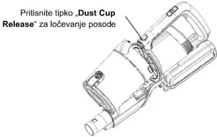 Pritisnite tipko „Dust Cup Release“ za ločevanje posode