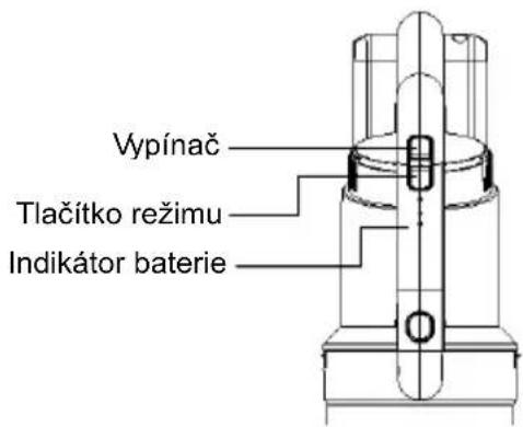 Vypínač Tlačitko režimu Indikátor baterie