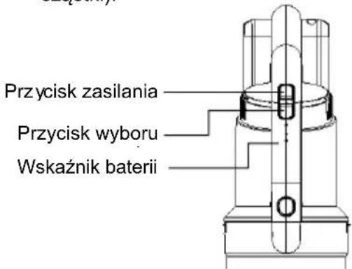 Przycisk zasilania Przycisk wyboru Wskaźnik baterii