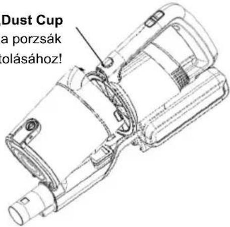 Dust Cup a porzsák olásához!
