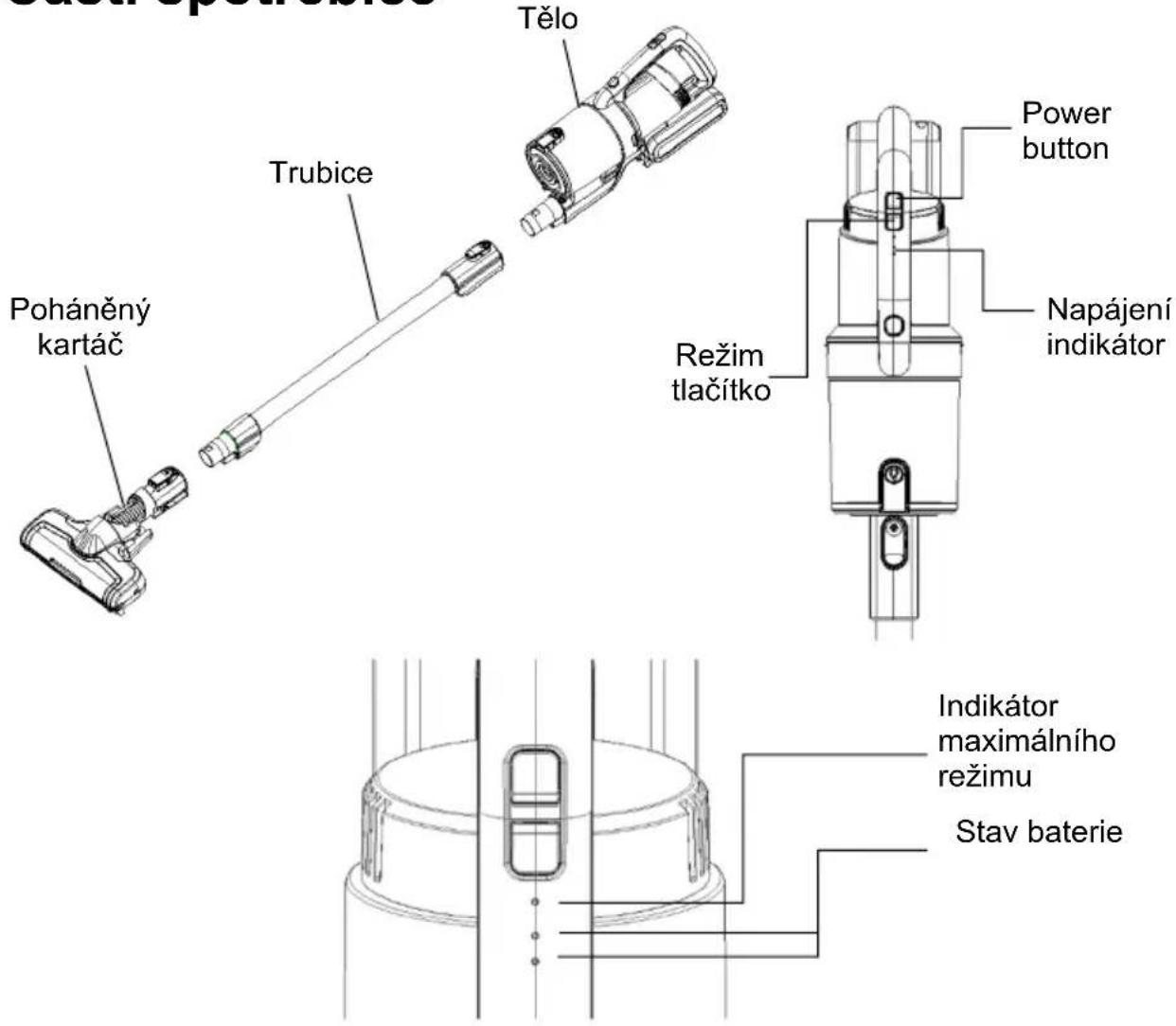 Subspedeners Tělo Trubice Poháněný kartáč Režim tlačitko Power button Napájení indikátor Indikátor maximálního režimu Stav baterie
