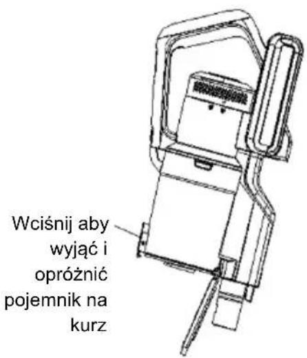 Wciśnij aby wyjąć i opróżnić pojemnik na kurz