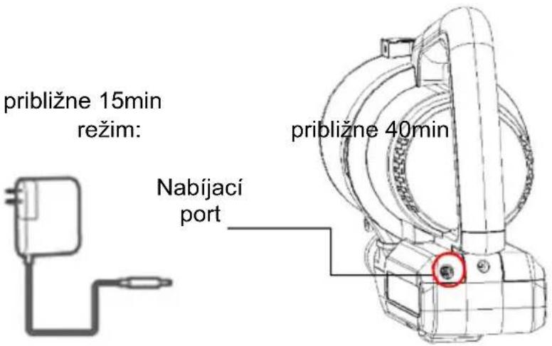 približne 15min režim: Nabíjací port približne 40min