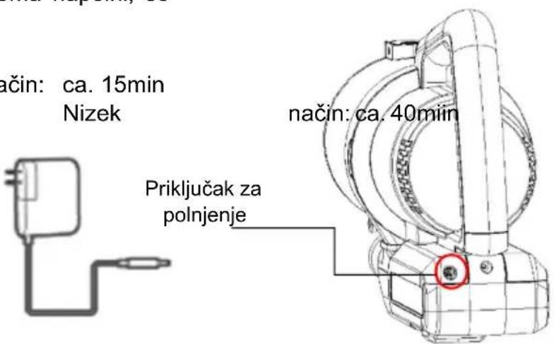 ačin: ca. 15min Nizek Priključak za polnjenje način: ca. 40miin
