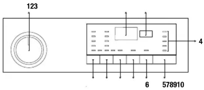 Arçelik 9120 M - Control panel - 1