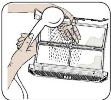 Concept SP6508 - Cleaning the Lint Filters - 2