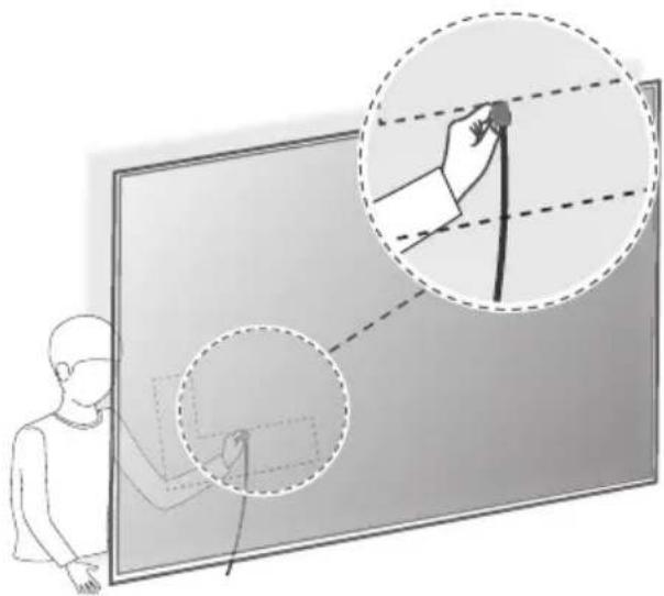 Diagram illustrating hand positioning technique with magnified views of a hand holding a stick and pointing to a screen interface.