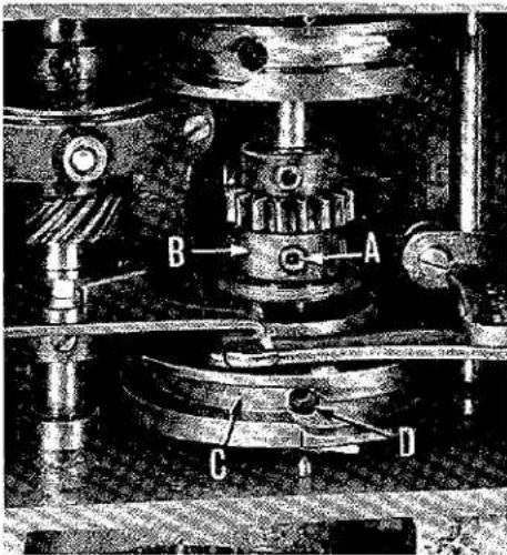 Union Special 200-1 - THREAD PULL-OFF LEVER - 1