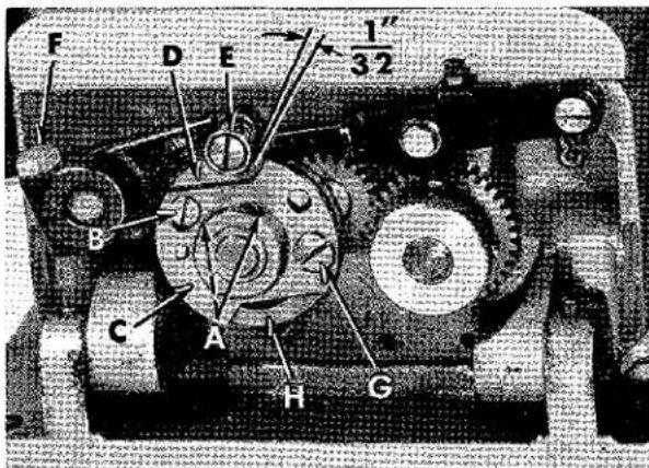 Union Special 200-1 - SOFT STOP ADJUSTMENT - 1