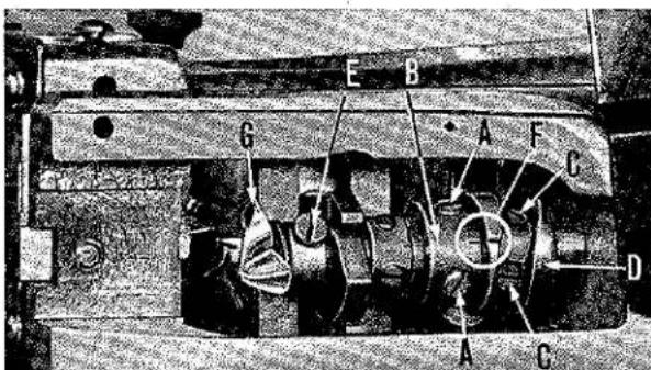 Union Special 200-1 - HEIGHT OF BUTTON CLAMP - 1