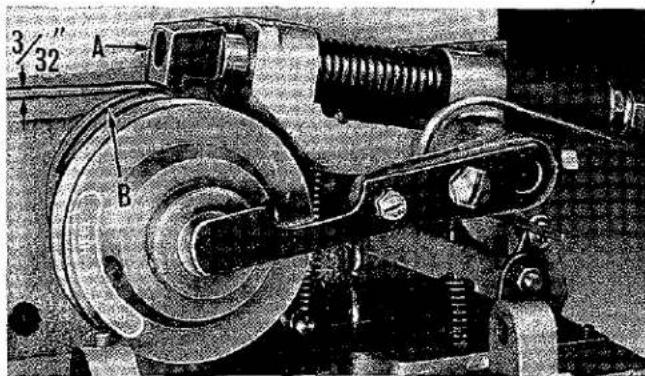 Union Special 200-1 - TIMING CAMS - 1