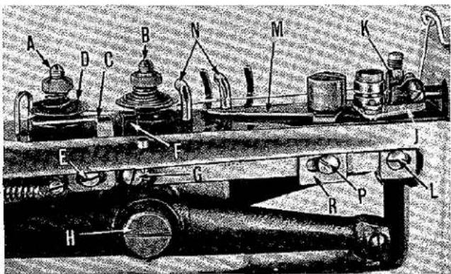 Union Special 200-1 - THREAD TENSION - 1