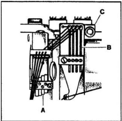 Union Special 36200UAK52 - SETTING THE TRIMMING KNIVES (ALL STYLES) (CONT.) - 3