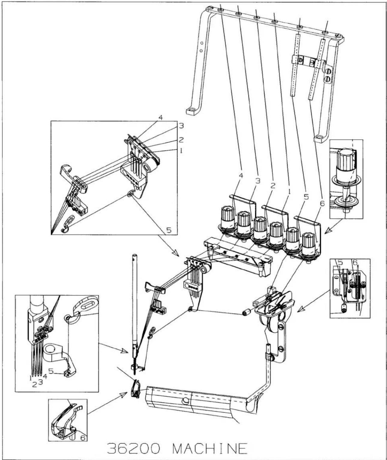 Union Special 36200UAK52 - THREADING - 1