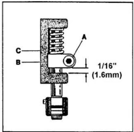 Union Special 36200UAK52 - SETTING THE TRIMMING KNIVES (ALL STYLES) (CONT.) - 2