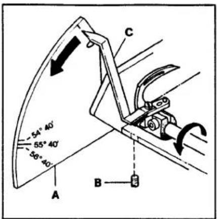 Union Special 36200UAK52 - ALIGNING THE CYLINDER - 1
