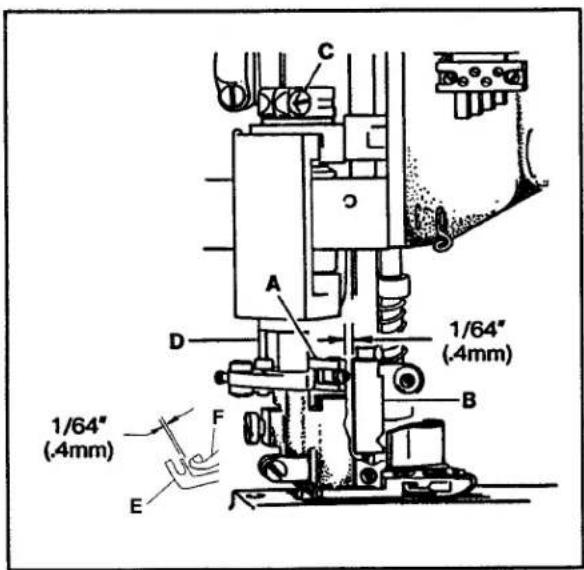 Union Special 36200UAK52 - SETTING THE PRESSER FOOT (CONT.) - 1