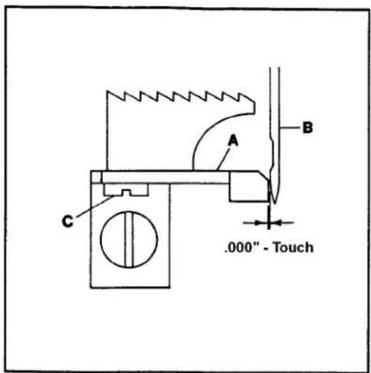 Union Special 36200UAK52 - SETTING THE REAR NEEDLE GUARD - 1